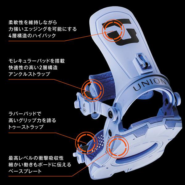 25-26 ユニオン トリロジーチームハイバック UNION TRILOGY T