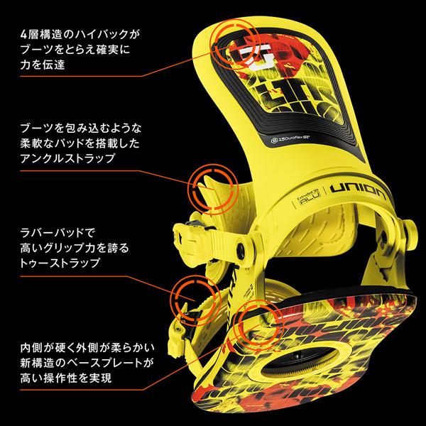 UNION ユニオン 2025【ULTRA】黄 M (26-28cm) 一番人気