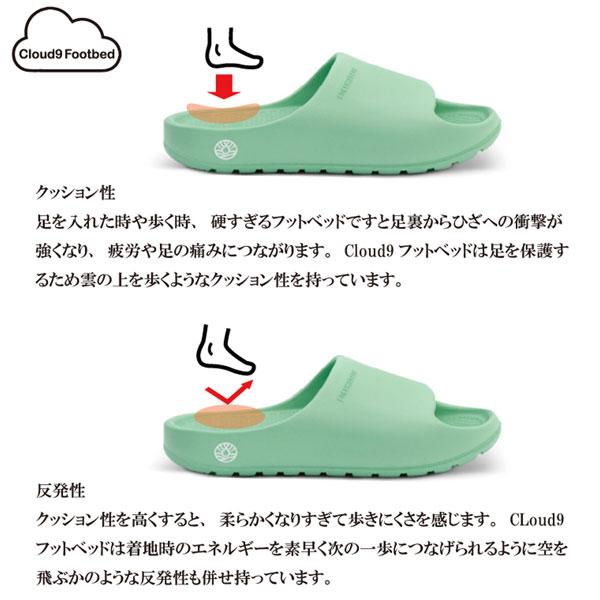 サンダル ファッション FREEWATERS フリーウォーターズ CLOUD9 SLIDE クラウドナインスライド | クラウドナイン | 12