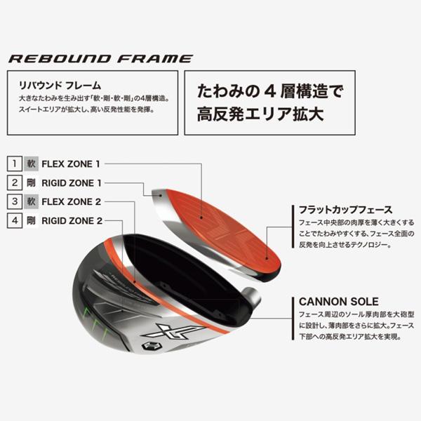 ＧＷ特価　ゼクシオx ５W カーボンシャフト DUNLOP（ダンロップ） XXIO ゼクシオエックスフェアウエイ 5W Myazaki