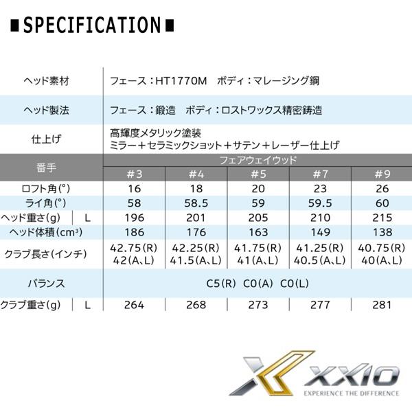 ゼクシオ XXIO レディースフェアウエイウッド ブルー　MP1200Lシャフト｜move-select｜04