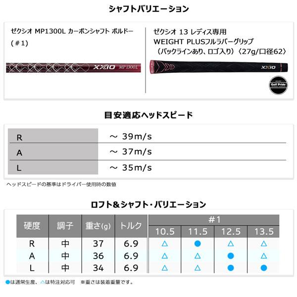 ゼクシオ イレブン ゼクシオ13 ボルドー ドライバー Dunlop ダンロップ