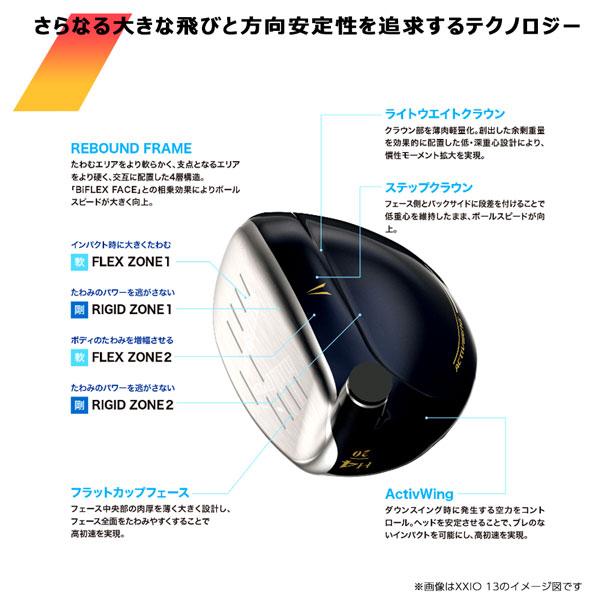 ゼクシオ イレブン ゼクシオ13 ネイビー ユーティリティ Dunlop