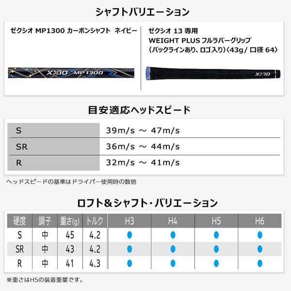 ゼクシオ イレブン ゼクシオ13 ネイビー ユーティリティ Dunlop