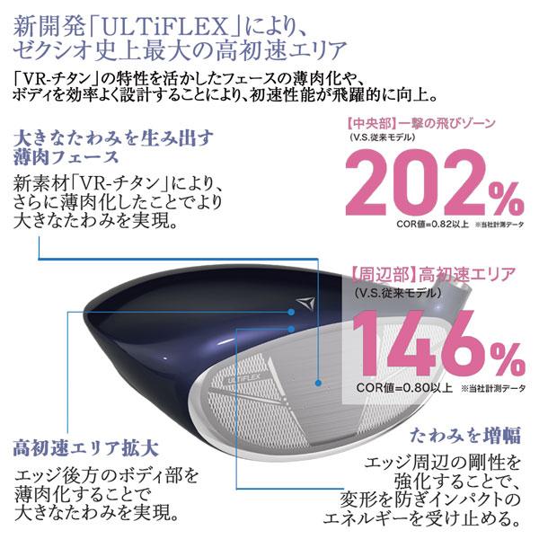 XXIO ゼクシオ14 レディース ブルードライバー XXIO14 MP1400 女性用