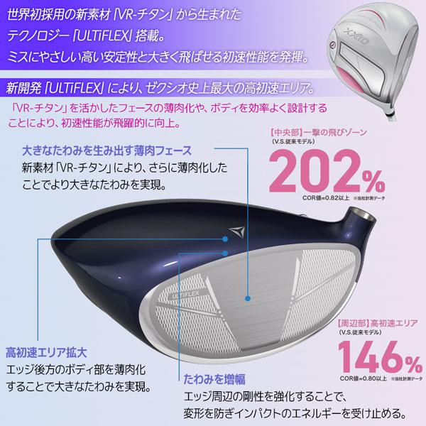XXIO ゼクシオ14 レディース ホワイトドライバー XXIO14 MP1400 女性用