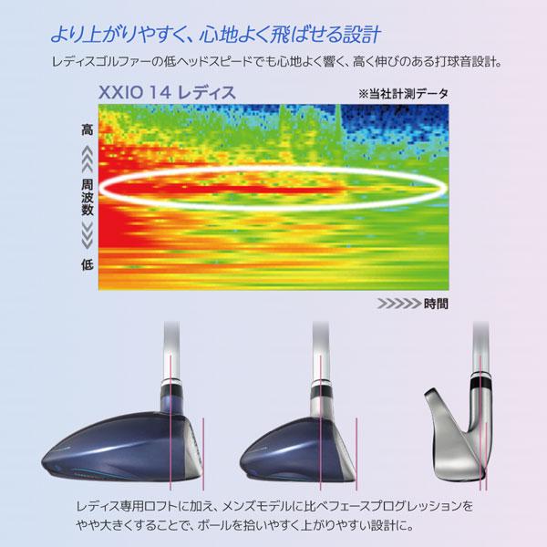 ゼクシオ14 レディース ホワイト フェアウエイウッド XXIO14　MP1400 女性用 ゴルフクラブFW_12