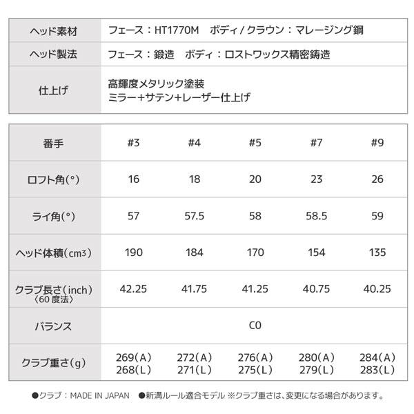 ゼクシオ14 レディース ホワイト フェアウエイウッド XXIO14　MP1400 女性用 ゴルフクラブFW_14