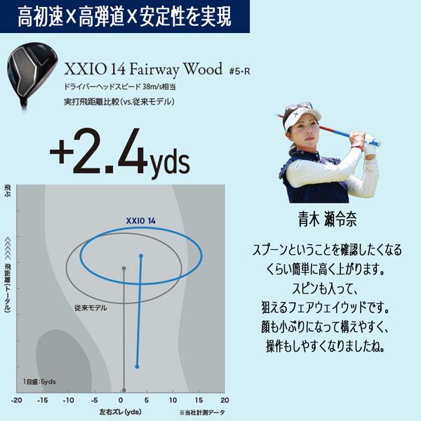 XXIO ゼクシオ14 フェアウエイウッド XXIO14 MP1400 ゴルフクラブ