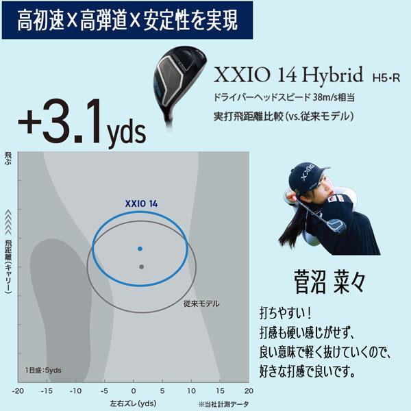 ゼクシオ14 フェアウエイウッド XXIO14 MP1400 ゴルフクラブの画像