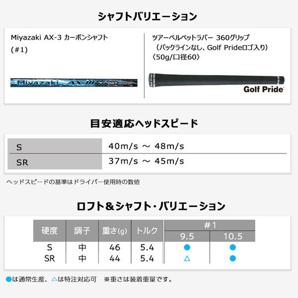 XXIO X ゼクシオ エックス ドライバー Dunlop ダンロップ Miyazaki AX