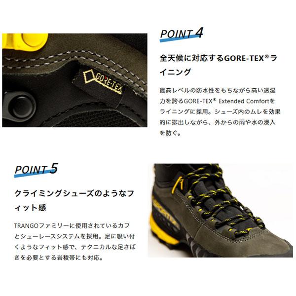 LA SPORTIVA（スポルティバ） ティーエックス5ゴアテックス LA