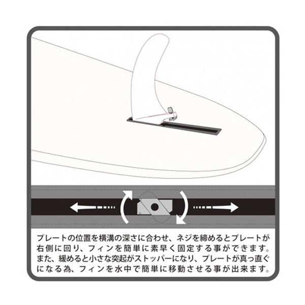 RS MAGIC SCREW マジックスクリュー シングルフィン用BOX固定用ナット