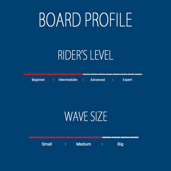Fin タヘ サーフボード TAHE SURFBOARDS 5'6 PAINT MINI