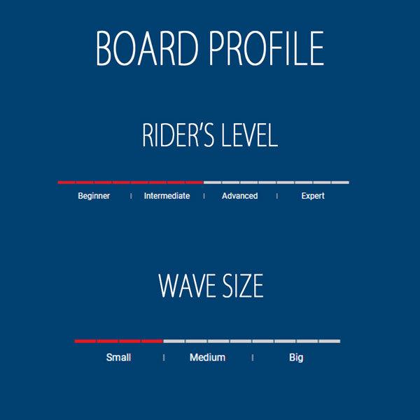 タヘ サーフボード TAHE SURFBOARDS 8’0 PAINT PAINT SOFTBOARDS ソフトボード 日本正規品 PAINT タヘ サーフボード TAHE SURFBOARDS 8’0 SOFTBOARDS ソフトボード 日本正規品