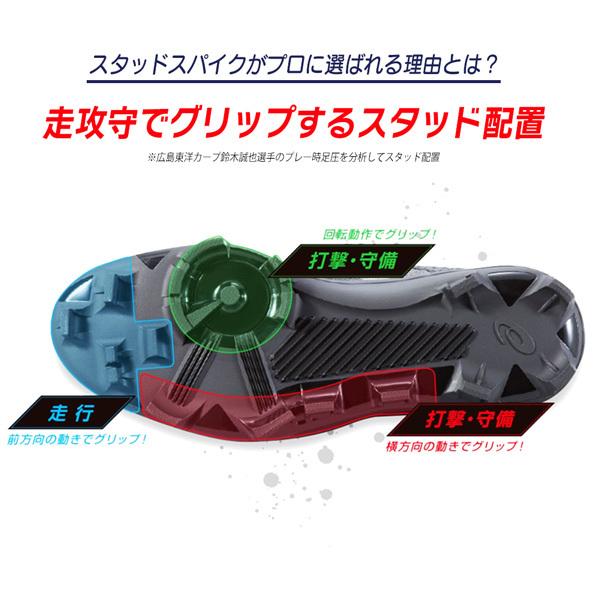 ミズノプロ広島Carpプロ仕様スパイク未使用品 29cm ミズノプロ広島Carpプロ仕様スパイク未使用品 29cm（キーワード
