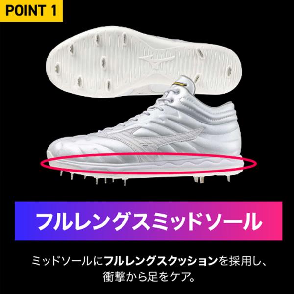 ミズノプロ　スピードレボ　高校野球対応 imgrc0092731266.jpg