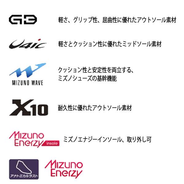 MIZUNO（ミズノ） 野球 ミズノプロ アンパイア 審判シューズ 審判用品