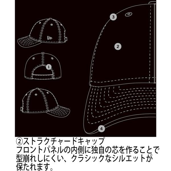 ニューエラ キャップ NEW ERA 9FORTY サムライジャパン Jロゴ サイドJAPAN ネイビー 帽子 | NEW ERA | 12