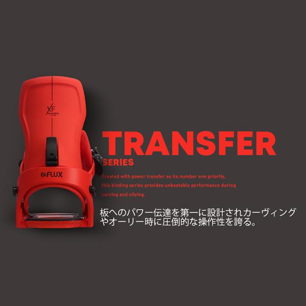 正規品 スノーボード ビンディング バインディング 金具 21-22 FLUX フラックス XF エックスエフ 21-22-BD-FLX|MOVE|12