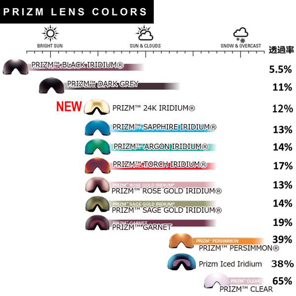 OAKLEY（オークリー） 25-26 ラインマイナーL ファクトリーパイロット