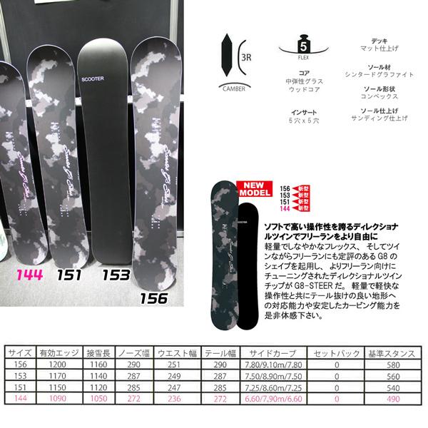 ポイント10倍 特典付き スノーボード 板 21 Scooter スクーター G8 Steer フリースタイル ディレクショナルツイン 21 Bo Sct Move 通販 Paypayモール