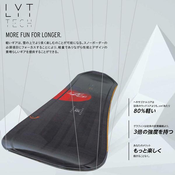 予約 スノーボード 板 22-23 HEAD ヘッド POWERHOUSE LYT パワーハウスライト 22-23-BO-HED|move|04