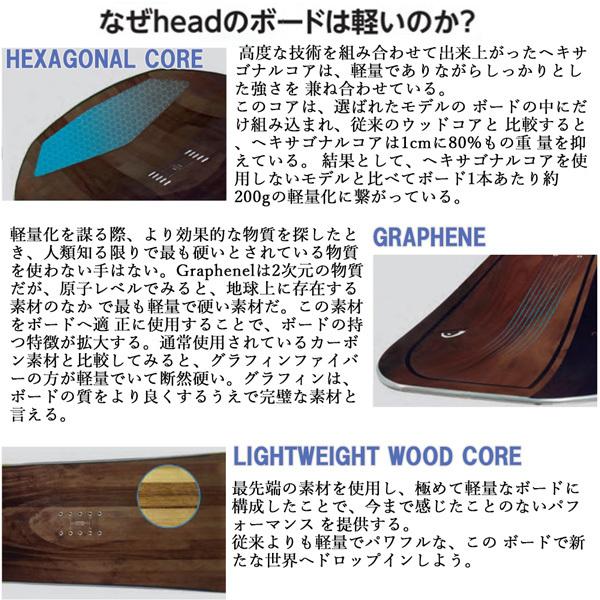 予約 スノーボード 板 22-23 HEAD ヘッド POWERHOUSE LYT パワーハウスライト 22-23-BO-HED|move|05