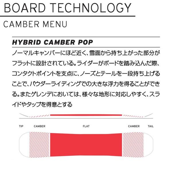 予約 スノーボード 板 22-23 HEAD ヘッド POWERHOUSE LYT パワーハウスライト 22-23-BO-HED|move|06
