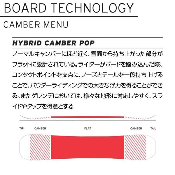 スノーボード 板 22-23 HEAD ヘッド POWERHOUSE LYT パワーハウスライト 22-23-BO-HED｜move｜06