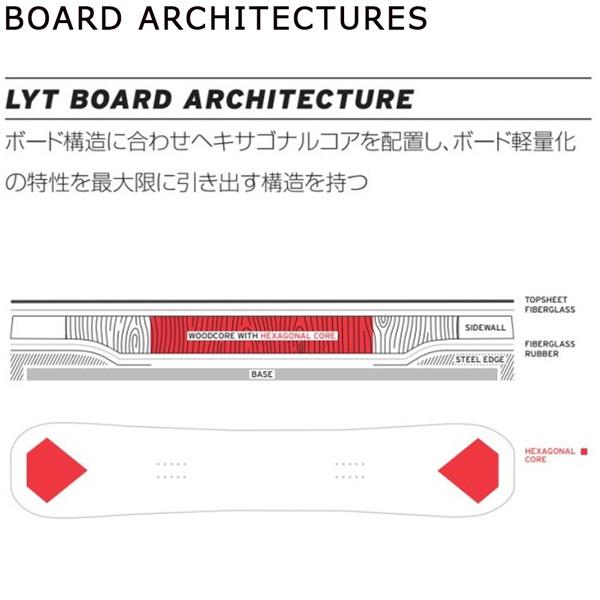 スノーボード 板 22-23 HEAD ヘッド POWERHOUSE LYT パワーハウスライト 22-23-BO-HED｜move｜07