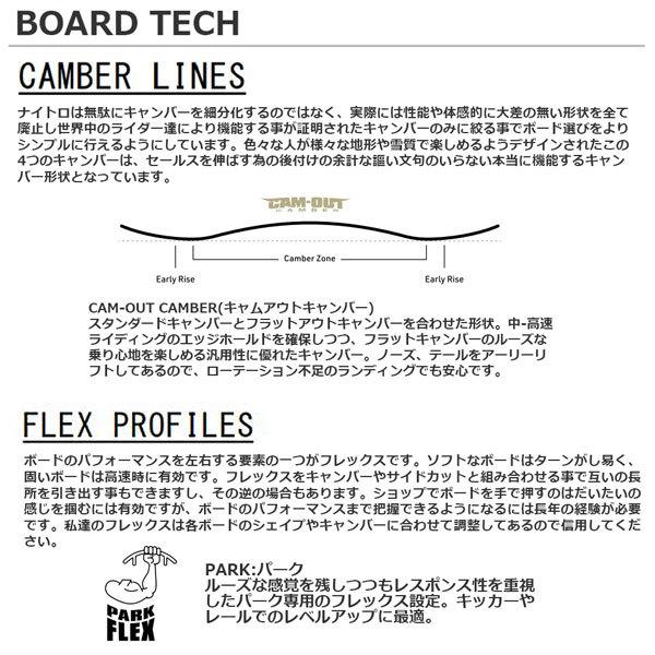 【クーポン】 21-22 NITRO ナイトロ T1 ティーワン 21-22-BO-NTR 【3003583071】(16720円)