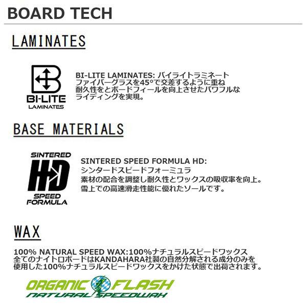 【クーポン】 21-22 NITRO ナイトロ T1 ティーワン 21-22-BO-NTR 【3003583071】(16720円)
