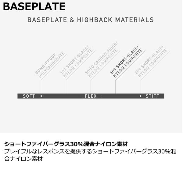 BURTON（バートン） ジェネシス BURTON GENESIS BLACK スノーボード