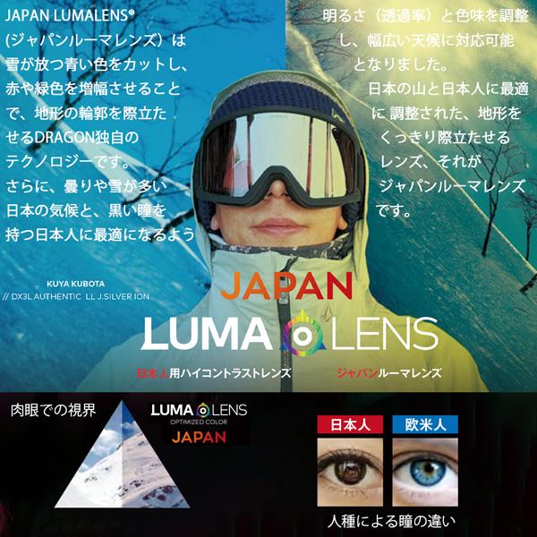 ドラゴン（DRAGON） 25-26 ピーエックスブイ プレミアムブラック