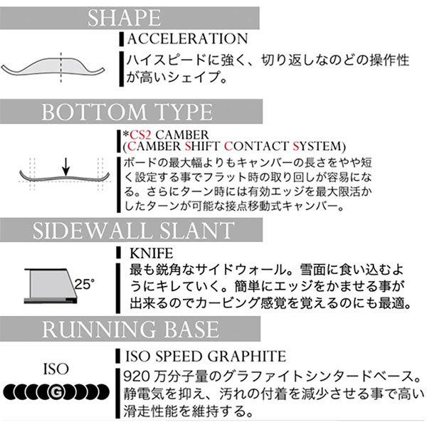 早い者勝ち訳あり！ スノーボード 板 22-23 MOSS モス REVOLVER RR リボルバーダブルアール 22-23-BO-MOB 【YWU9542060374】(34155円)