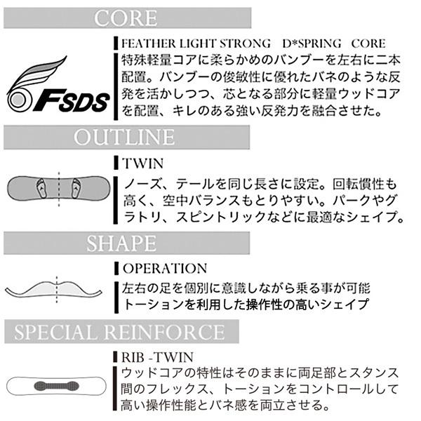 【希少品】 スノーボード 板 22-23 MOSS モス TOTO トト 22-23-BO-MOB 【VQL1399500760】(50094円)