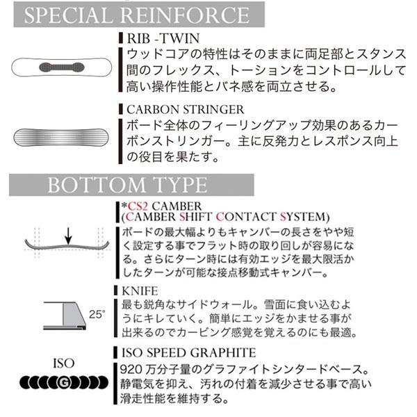 【最安値挑戦中】 スノーボード 板 22-23 MOSS モス TWFD ティダブリューエフディー 22-23-BO-MOB 【UOI1463113929】(52371円)
