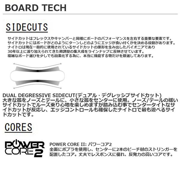 スノーボード 板 22-23 NITRO ナイトロ W OPTISYM JAPAN ウーマンズオプティシム 22-23-BO-NTR スノーボード 板 NITRO ナイトロ OPTISYM JAPAN ウーマンズオプティシム BO NTR