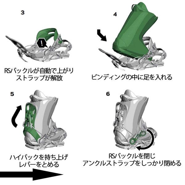 予約 スノーボード ビンディング バインディング 23-24 SP BINDINGS