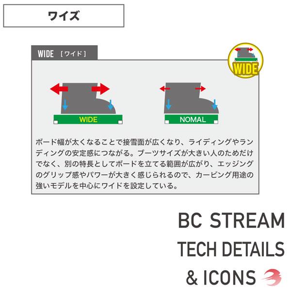 R(PRGR) スノーボード 板 24-25 BC STREAM ビーシーストリーム R(PRGR) スノーボード 板 24-25 BC STREAM ビーシーストリーム