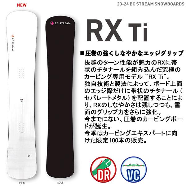 BC Stream RX 169 - ボード