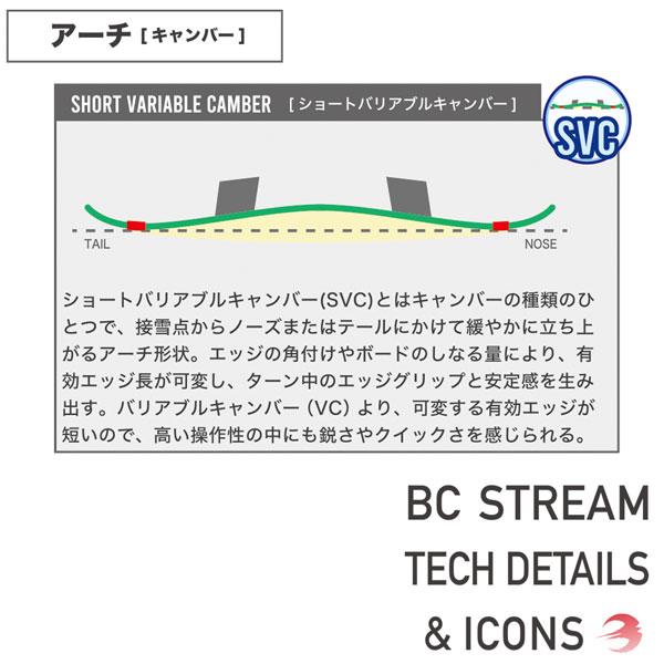 新入荷！ スノーボード 板 23-24 BC STREAM ビーシーストリーム S CUSTOM SOFT エスカスタムソフト 23-24-BO-BST 【LWH1597404224】(57178円)