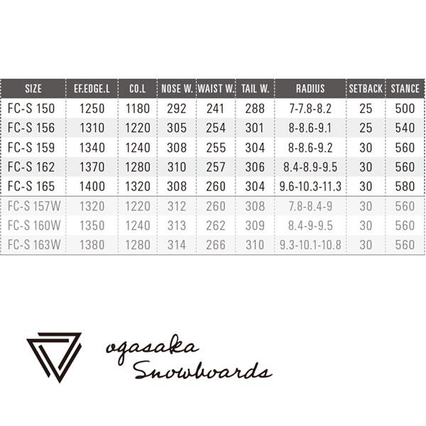 OGASAKA スノーボード 板 24-25 オガサカ FC-S エフシーエス 24 OGASAKA スノーボード 板 24-25 オガサカ FC-S エフシーエス 24