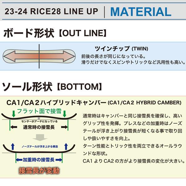 【売り切りお値下げ】 スノーボード 板 23-24 RICE28 ライス28 LEVERAGE レバレッジ 23-24-BO-R28 【1518115673】(54340円)