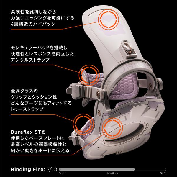 UNION　トリロジー　ビンディング 25-26 UNION ビンディング TRILOGY ユニオン トリロジー