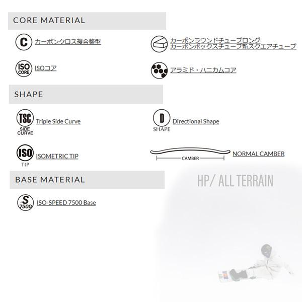 スノーボード 板 23-24 YONEX ヨネックス SMOOTH スムース 23-24-BO-YNX スノーボード 板 22-23 GENTEM STICK ゲンテンスティック BIG FISH 163 ビッグフィッシュ 22-23-BO-GTS