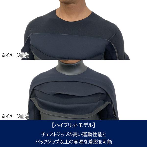 ウェットスーツ セミドライ ブレーカーアウト 25-26 BREAKEROUT ロング