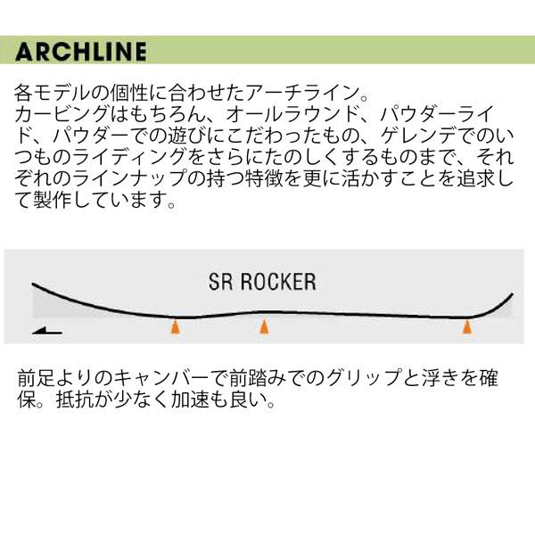 25-26 ユニット ラビット UNIT RABBIT スノーボード 板 25-26-BO-BST |  | 07