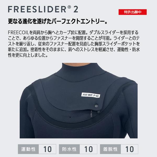 ビーウェット フルスーツ 26 BEWET KING LIMITED フリースライダー2
